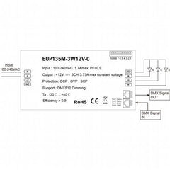 EUCHIPS 135Watt DMX dimmable LED driver