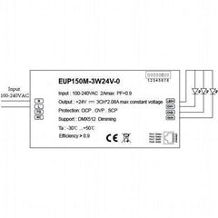 EUCHIPS 150Watt DMX dimmable LED Driver