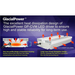 Glacial Power 600Watt Constant Voltage LED Power Supply 24V Dimmable