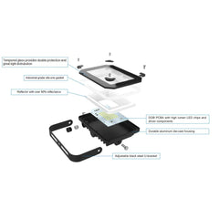 PICO LED Flood Light 30W Garden, Security, Outdoor IP65, Natural White