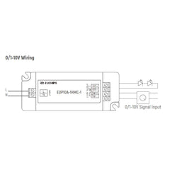 EUCHIPS LED Driver 10W 1-10V & 0-10V Dimmable Constant Current