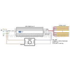 Glacial Power 600Watt Constant Voltage LED Power Supply 24V Dimmable