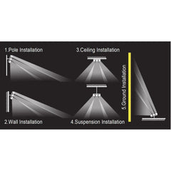 Athled LED 75Watt Flood Light Tennis Court Outdoor