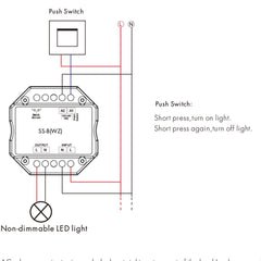 Zigbee Enabled Non Dimmable On/Off Wall Light Switch