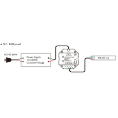 RGB LED Dimmer Switch Constant Voltage Controller - Touch Glass Panel (12-24VDC Input)