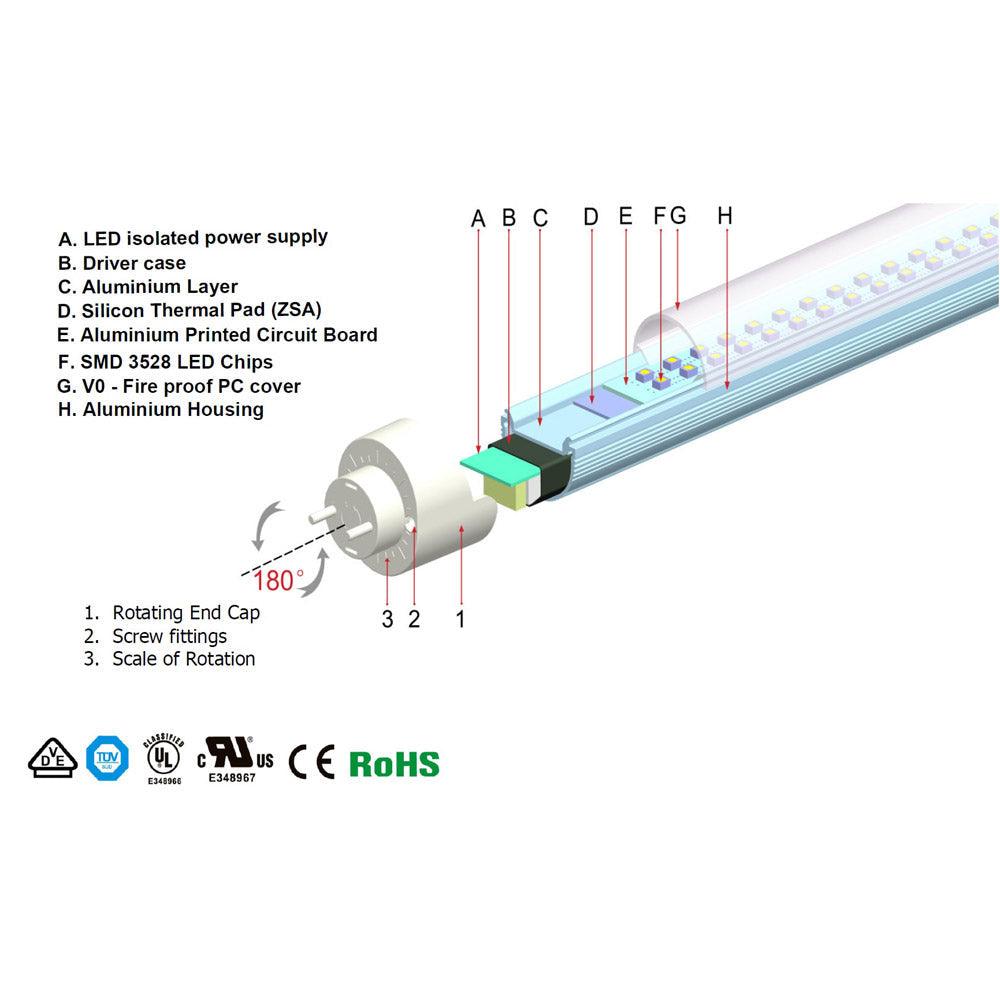 Ledison T8 LED Tube 150cm (1514mm) 30W – Ledison Lighting