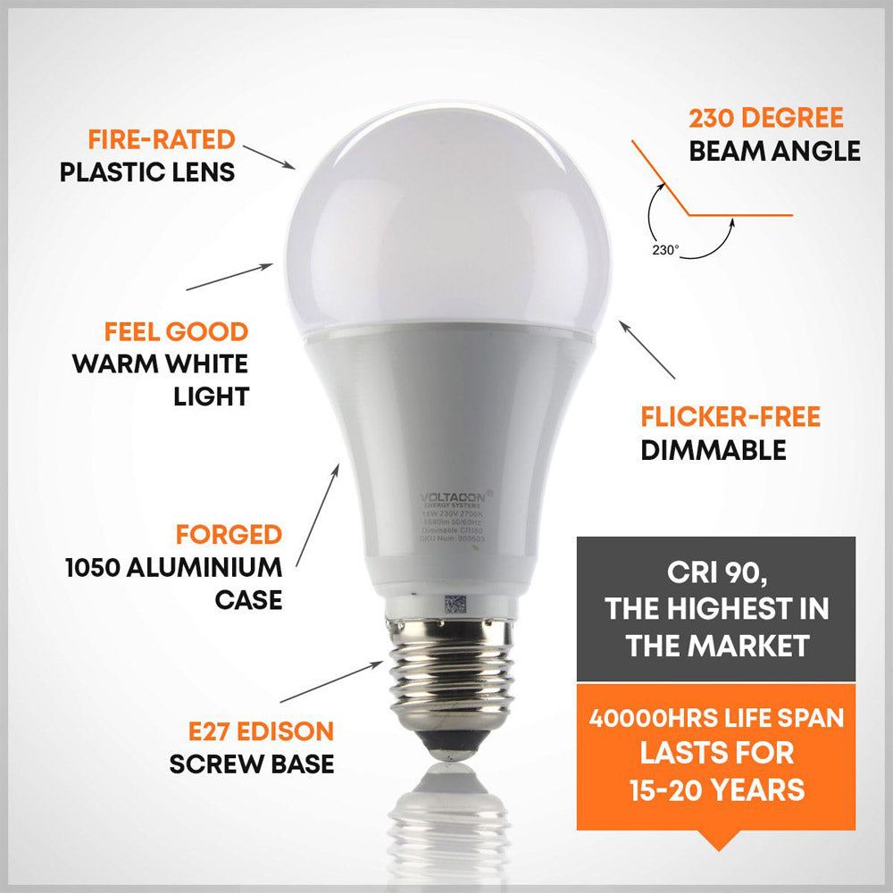 Ledison Globe LED Bulb - 14W, E27, Warm White, 2700K, 230V