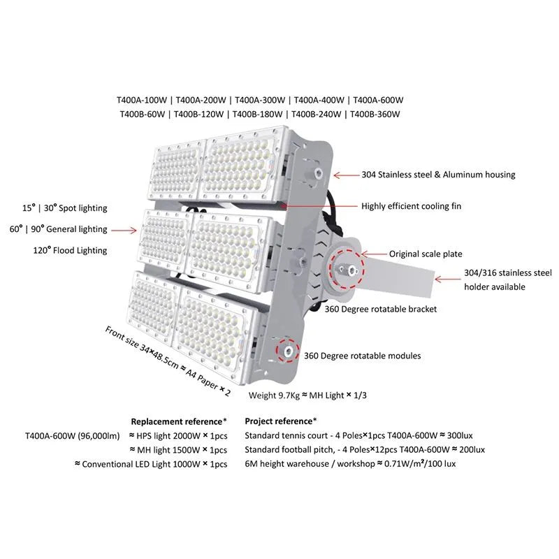 Athled LED 600Watt Flood Light Tennis Court Outdoor