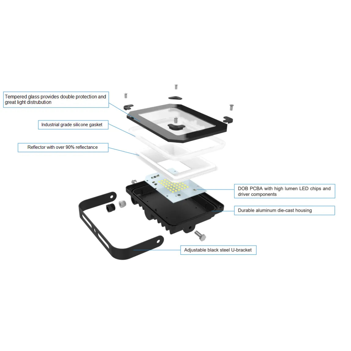 PICO LED Flood Light 30W Garden, Security, Outdoor IP65, Natural White