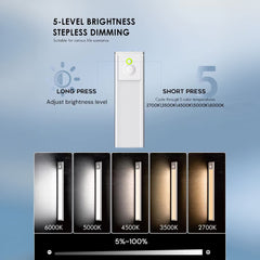 USB-C Rechargeable LED Under Cupboard Light 40cm, Motion Sensor, Magnetic Wireless, No Drill