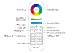 Mi-Light 6 Zone RGB + CCT Remote Control FUT089S for LED Strips Dimming