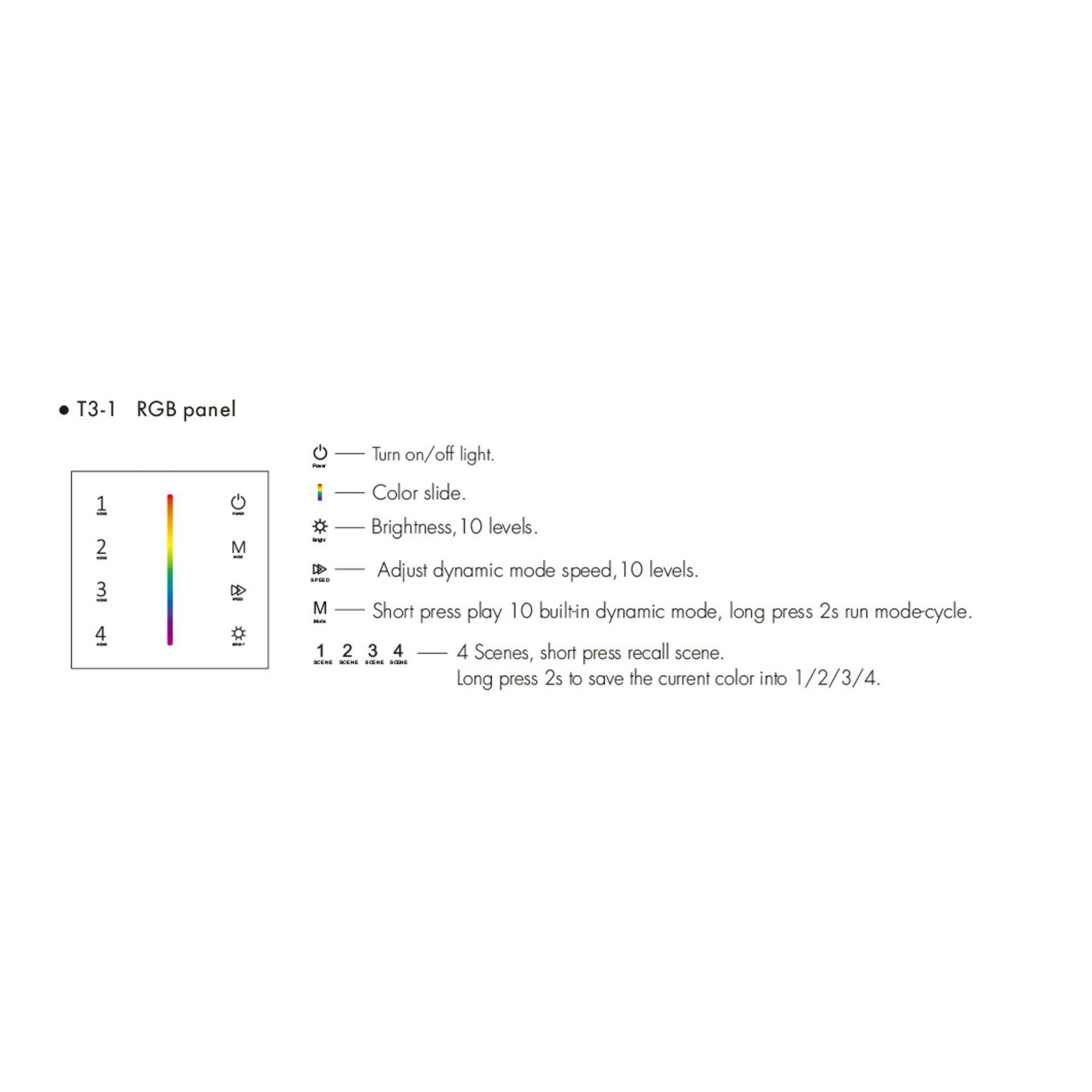 RGB LED Dimmer Switch Constant Voltage Controller - Touch Glass Panel ...