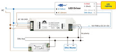 Glacial DALI Bus Power Supply 16V